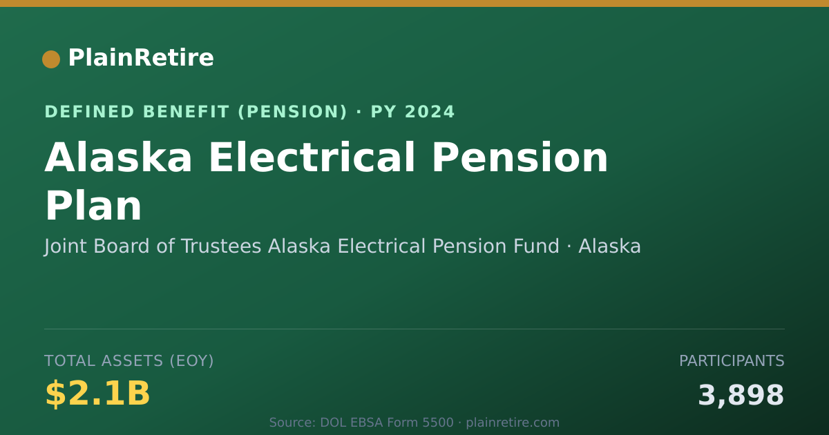 Shareable card for Joint Board of Trustees Alaska Electrica Pension Plan (2024)