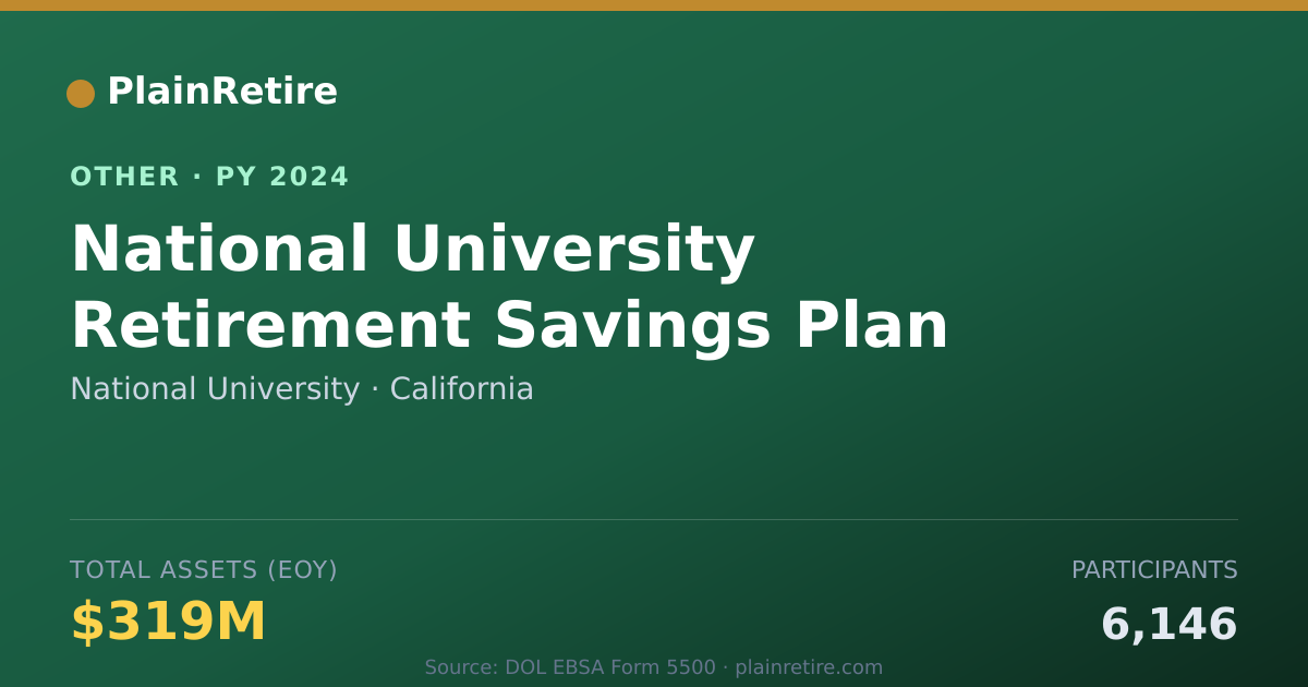 Shareable card for National University Retirement Plan (2024)