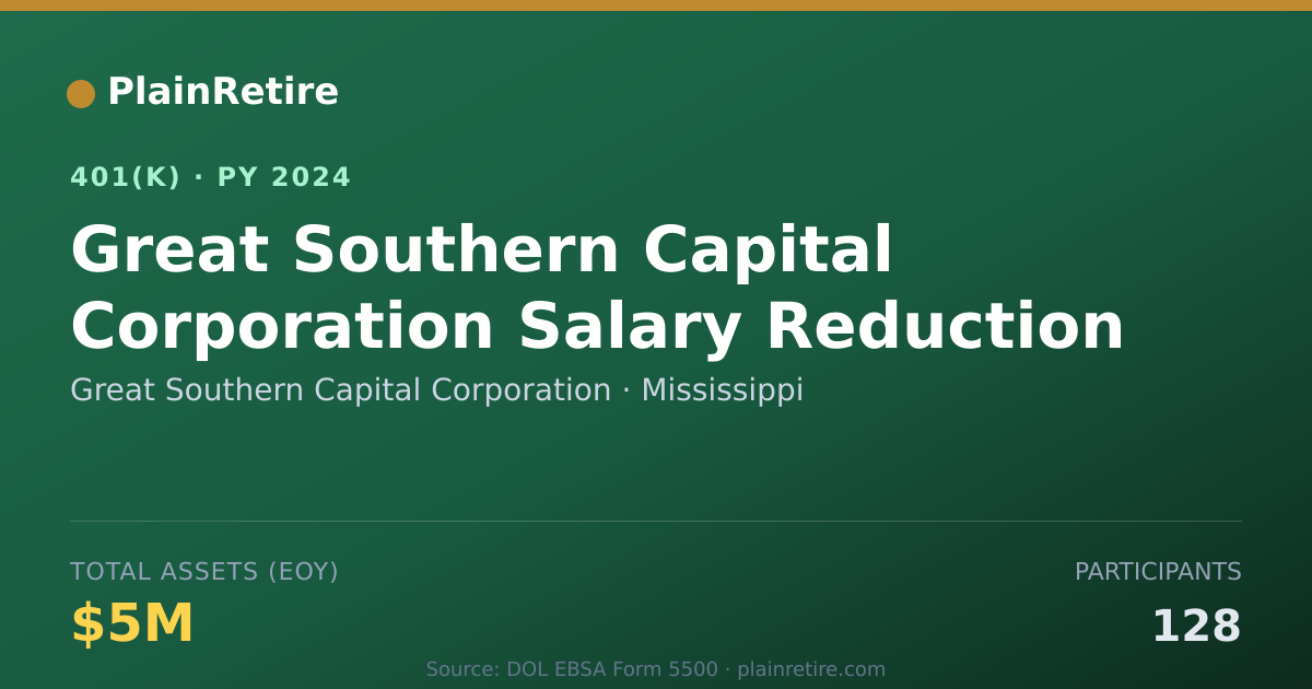 Shareable card for Great Southern Capital Corporation 401(k) Plan (2024)