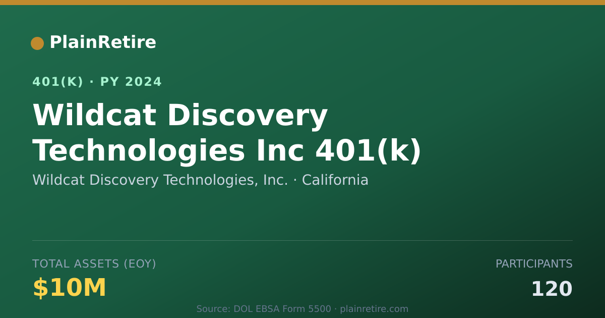 Shareable card for Wildcat Discovery Technologies, Inc. 401(k) Plan (2024)