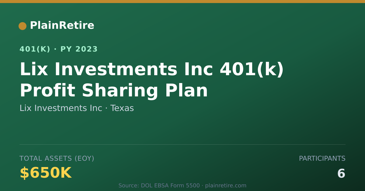 Shareable card for Lix Investments Inc 401(k) Plan (2023)