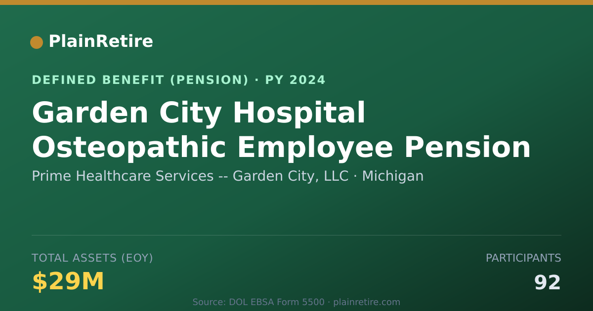 Shareable card for Prime Healthcare Services -- Garden City Pension Plan (2024)