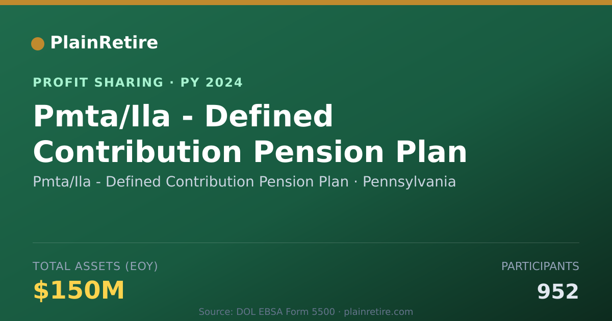 Shareable card for Pmta/Ila - Defined Contribution P Profit Sharing Plan (2024)