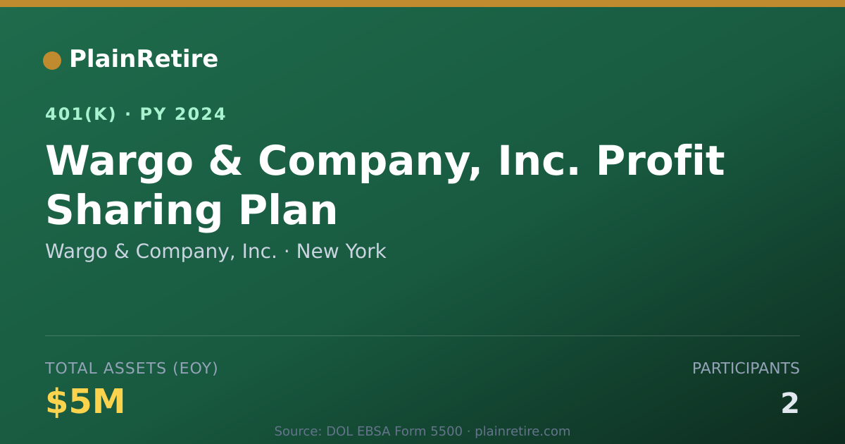 Shareable card for Wargo & Company, Inc. 401(k) Plan (2024)