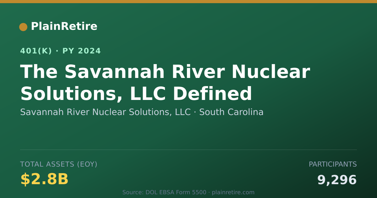 Shareable card for Savannah River Nuclear Solutions, LLC 401(k) Plan (2024)