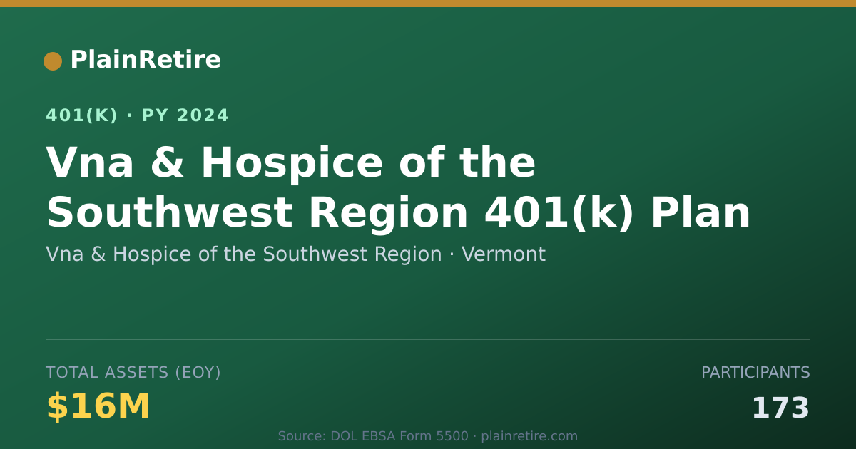 Shareable card for Vna & Hospice of the Southwest Region 401(k) Plan (2024)