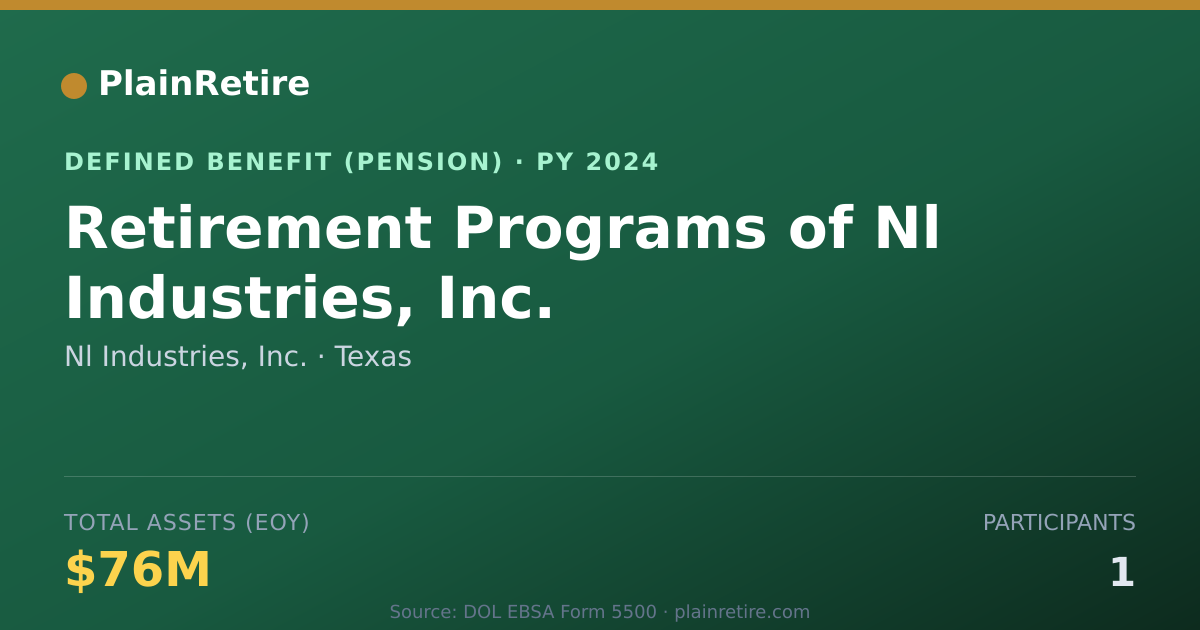 Shareable card for Nl Industries, Inc. Pension Plan (2024)