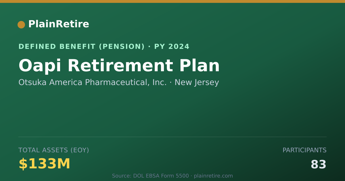 Shareable card for Otsuka America Pharmaceutical, Inc. Pension Plan (2024)