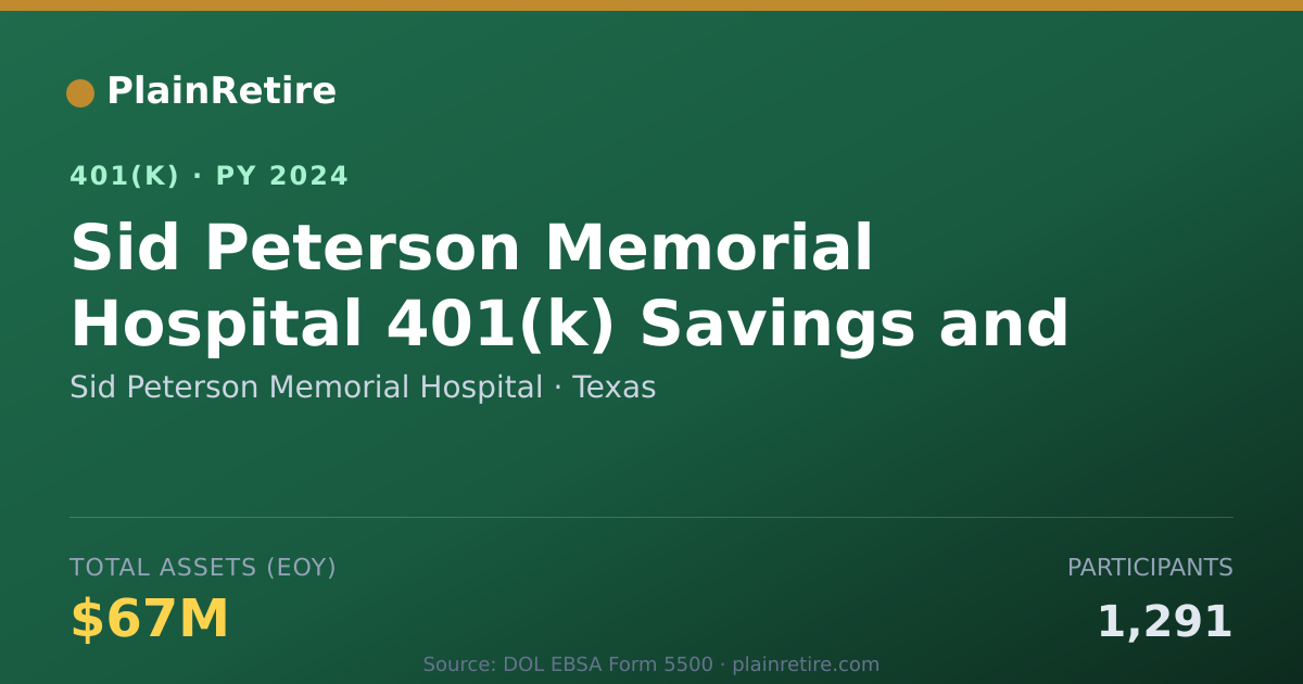 Shareable card for Sid Peterson Memorial Hospital 401(k) Plan (2024)