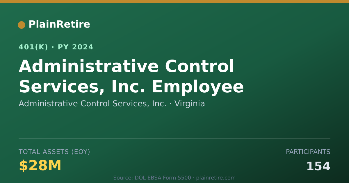 Shareable card for Administrative Control Services, Inc. 401(k) Plan (2024)