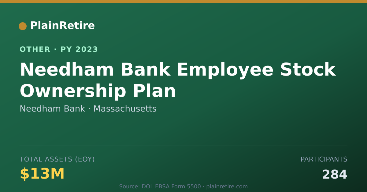 Shareable card for Needham Bank Retirement Plan (2023)