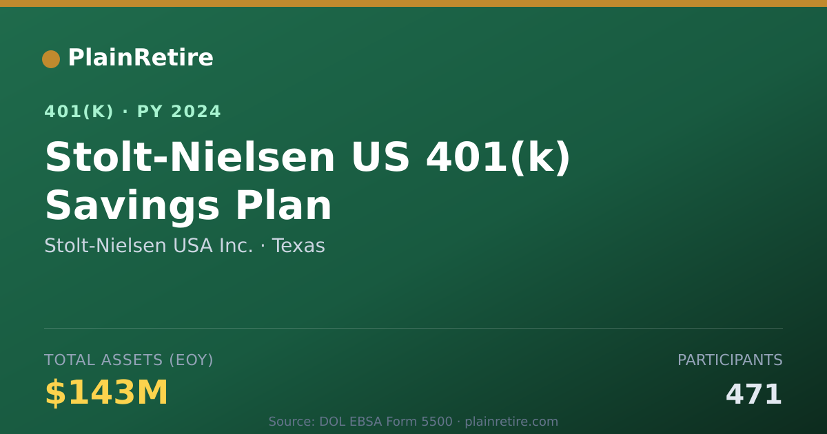 Shareable card for Stolt-Nielsen USA Inc. 401(k) Plan (2024)