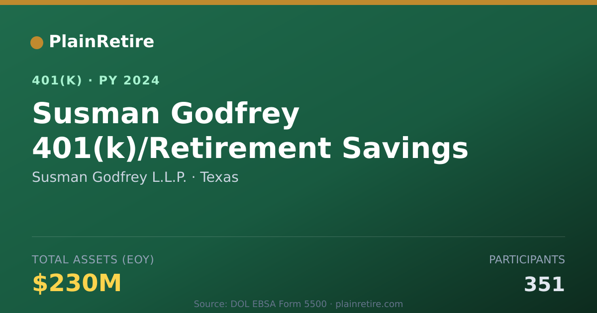 Shareable card for Susman Godfrey L.L.P. 401(k) Plan (2024)