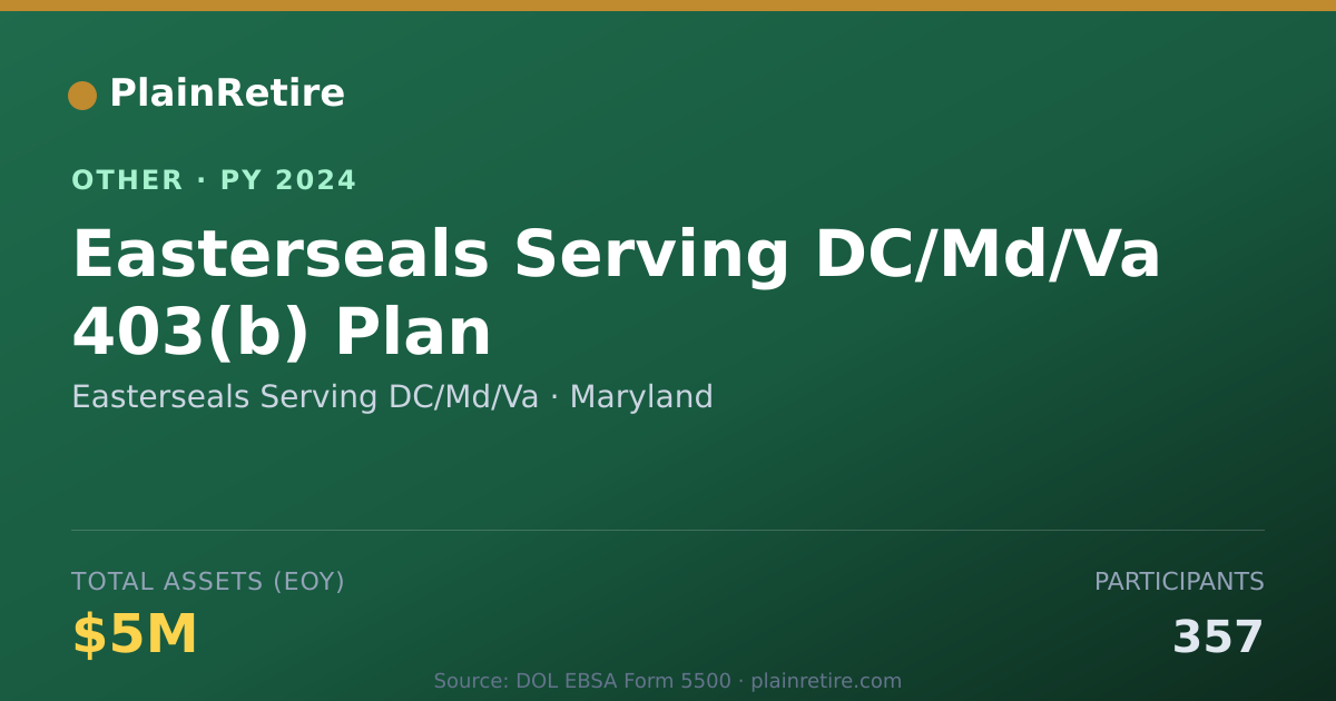 Shareable card for Easterseals Serving DC/Md/Va Retirement Plan (2024)