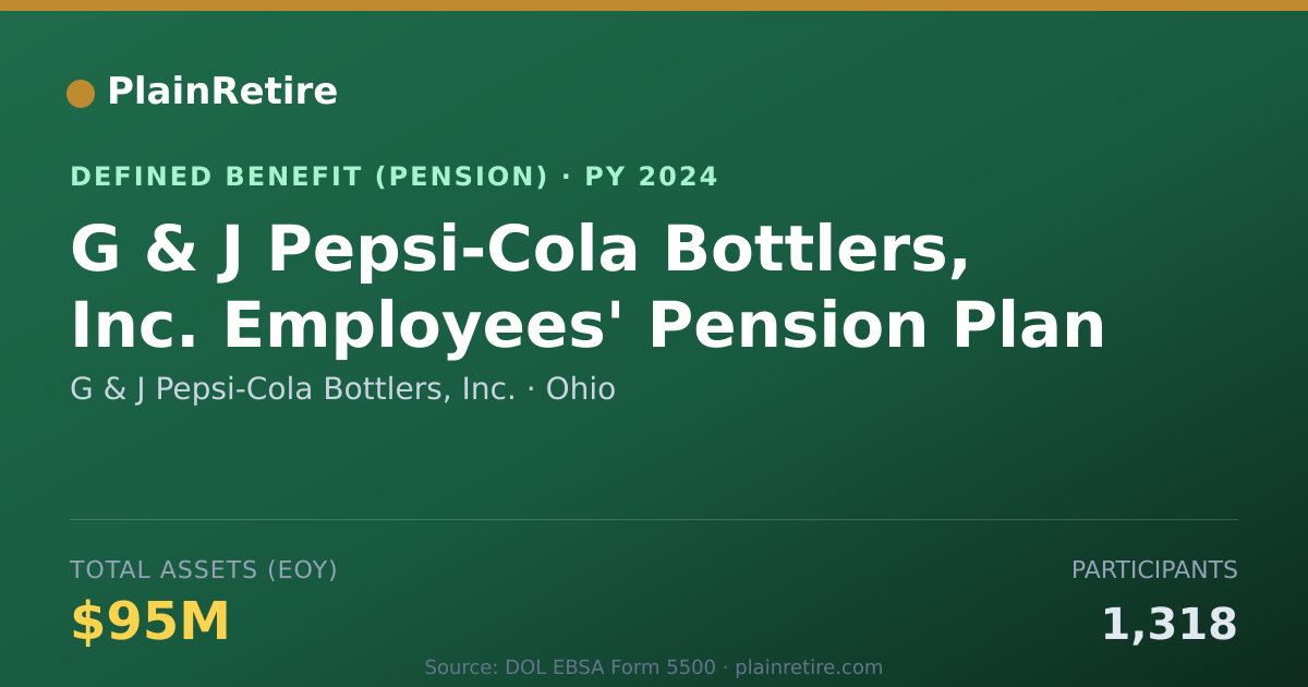 Shareable card for G & J Pepsi-Cola Bottlers, Inc. Pension Plan (2024)