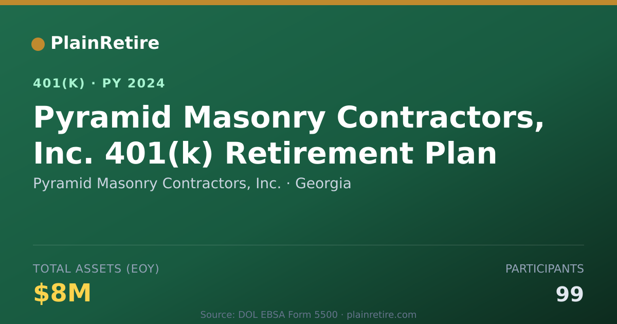 Shareable card for Pyramid Masonry Contractors, Inc. 401(k) Plan (2024)