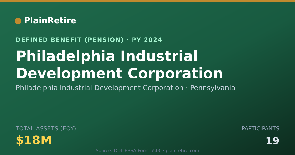 Shareable card for Philadelphia Industrial Development Corp Pension Plan (2024)