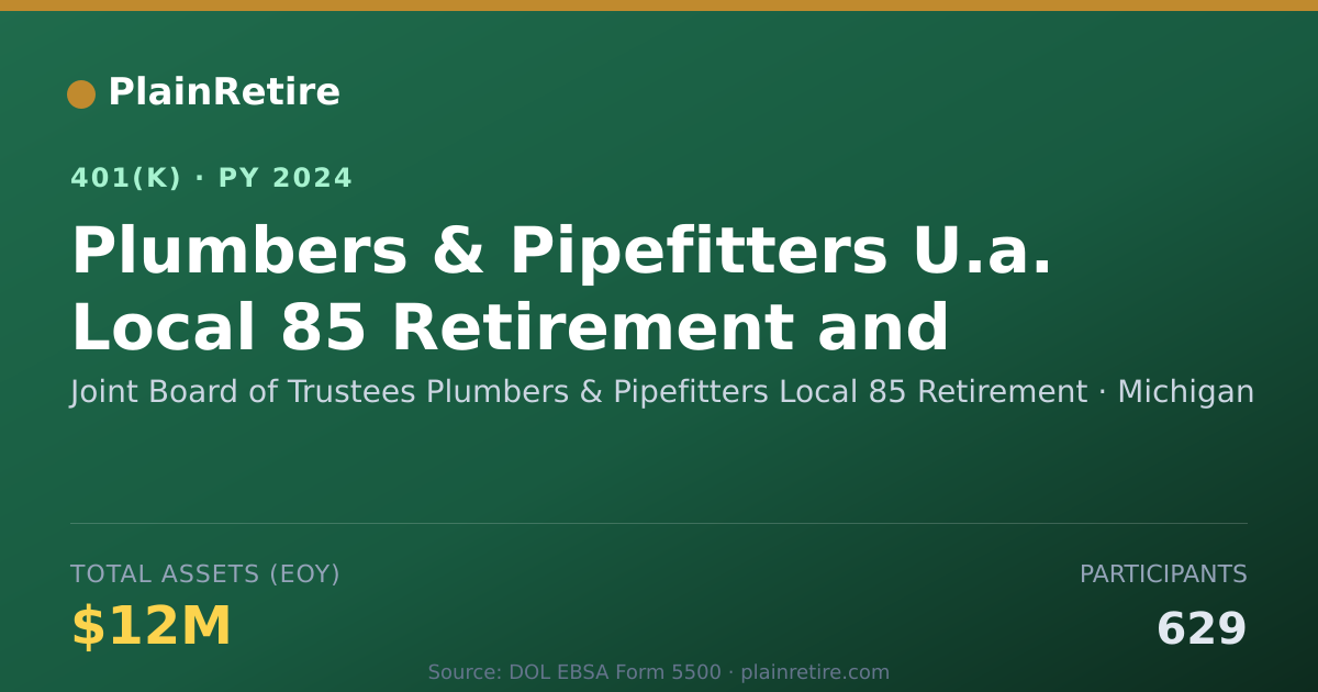 Shareable card for Joint Board of Trustees Plumbers & Pipefi 401(k) Plan (2024)