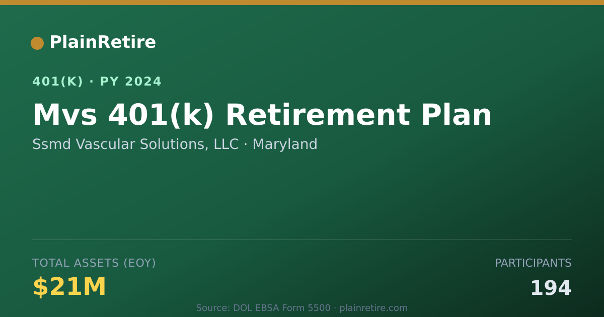 Shareable card for Ssmd Vascular Solutions, LLC 401(k) Plan (2024)
