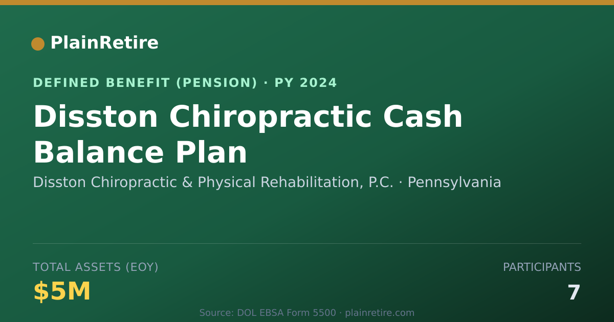 Shareable card for Disston Chiropractic & Physical Rehabili Pension Plan (2024)