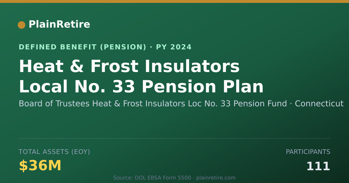 Shareable card for Board of Trustees Heat & Frost Insulator Pension Plan (2024)