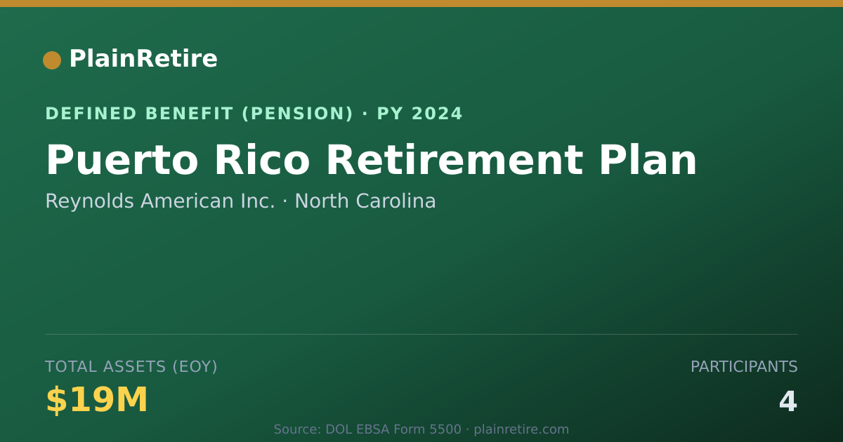 Shareable card for Reynolds American Inc. Pension Plan (2024)