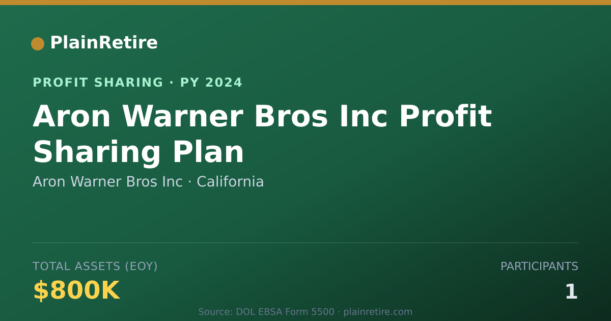 Shareable card for Aron Warner Bros Inc Profit Sharing Plan (2024)