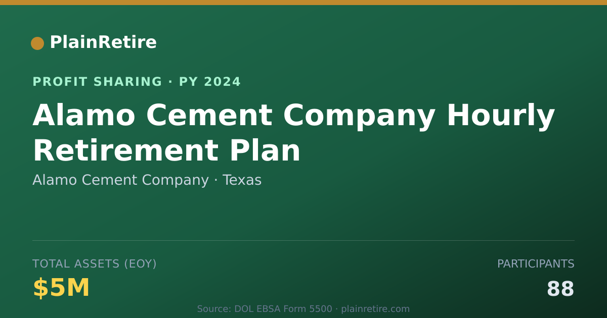 Shareable card for Alamo Cement Company Profit Sharing Plan (2024)