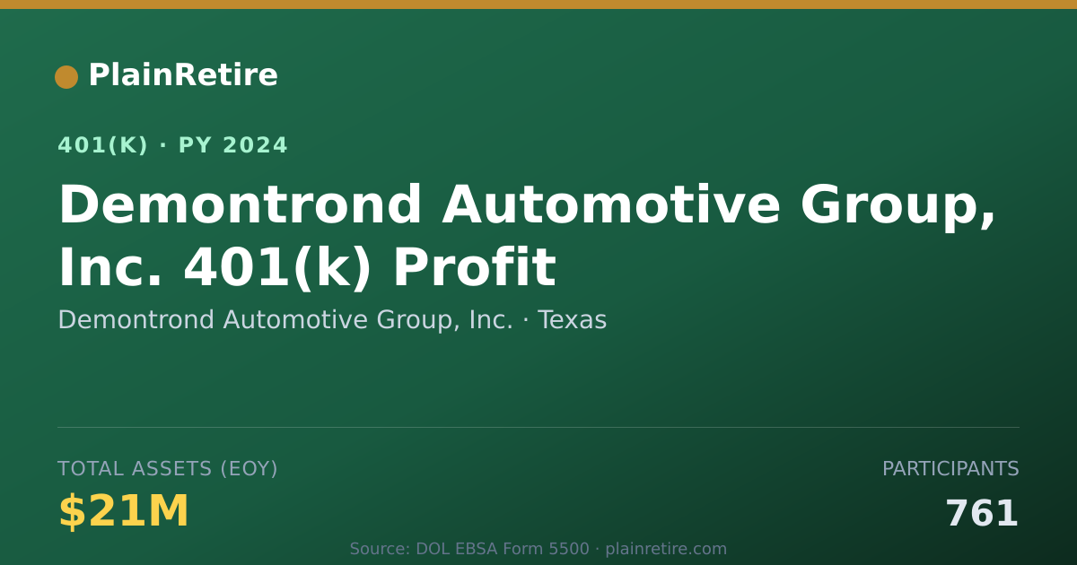 Shareable card for Demontrond Automotive Group, Inc. 401(k) Plan (2024)