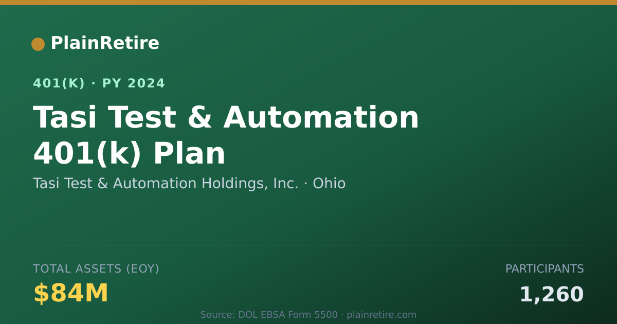Shareable card for Tasi Test & Automation Holdings, Inc. 401(k) Plan (2024)