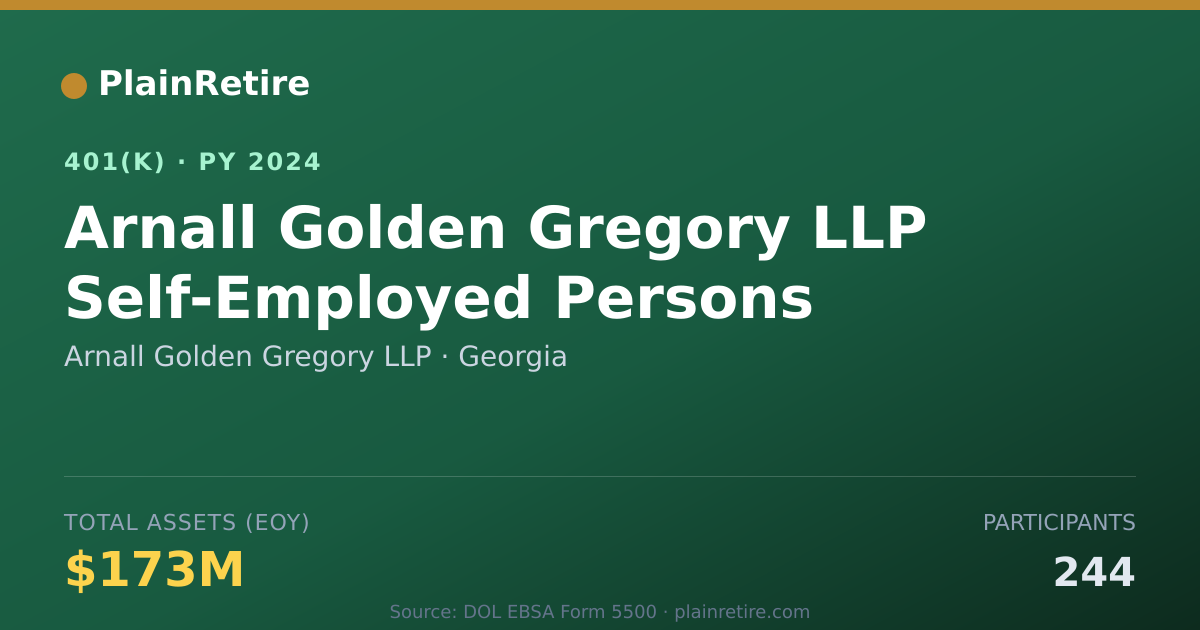 Shareable card for Arnall Golden Gregory LLP 401(k) Plan (2024)