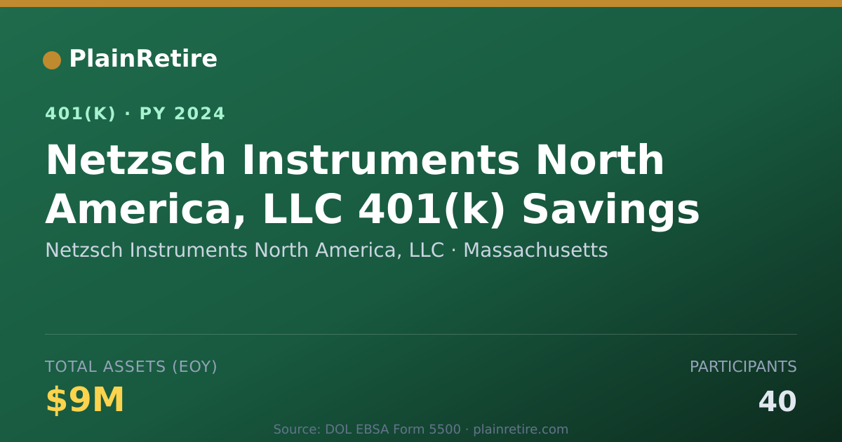 Shareable card for Netzsch Instruments North America, LLC 401(k) Plan (2024)