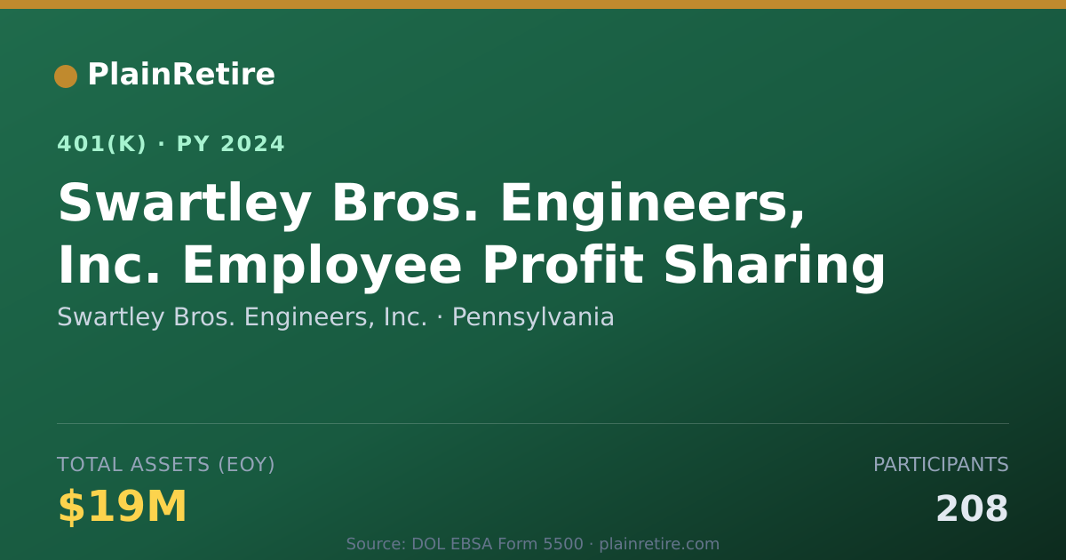 Shareable card for Swartley Bros. Engineers, Inc. 401(k) Plan (2024)