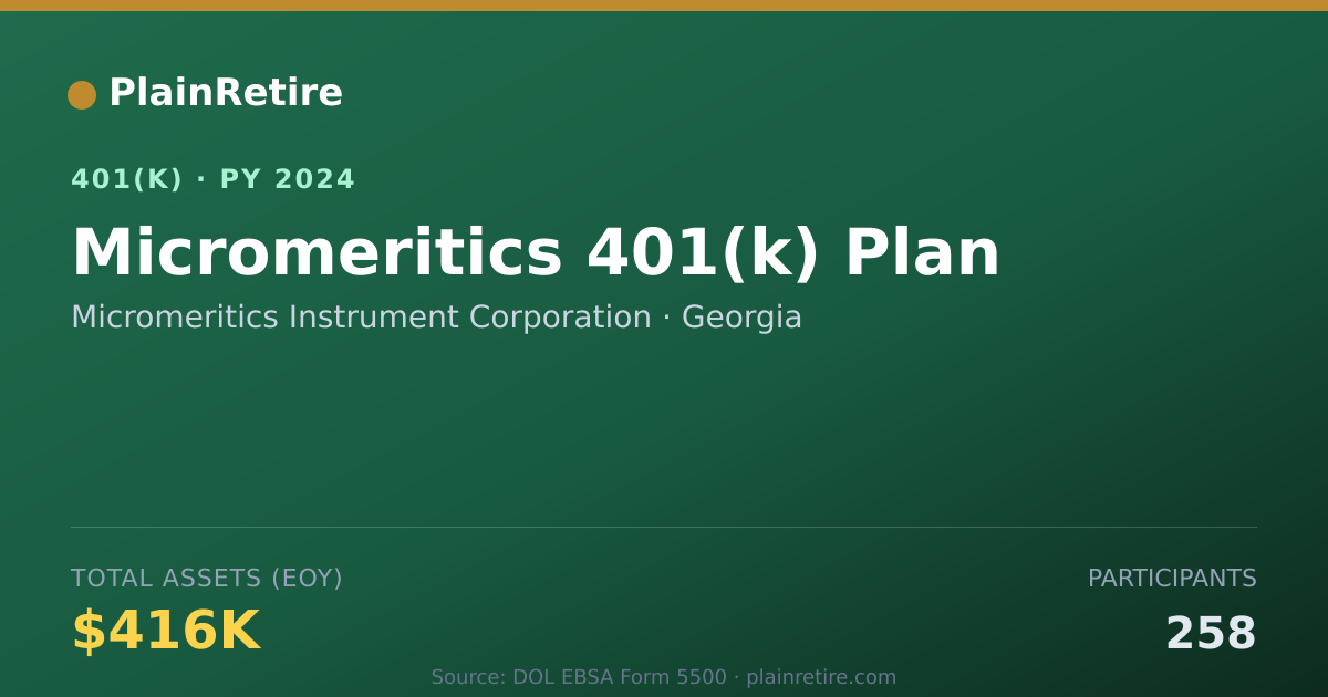 Shareable card for Micromeritics Instrument Corporation 401(k) Plan (2024)