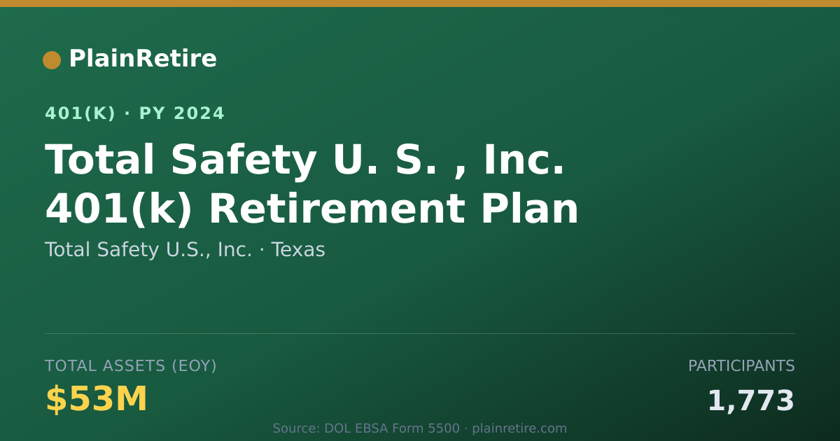 Shareable card for Total Safety U.S., Inc. 401(k) Plan (2024)