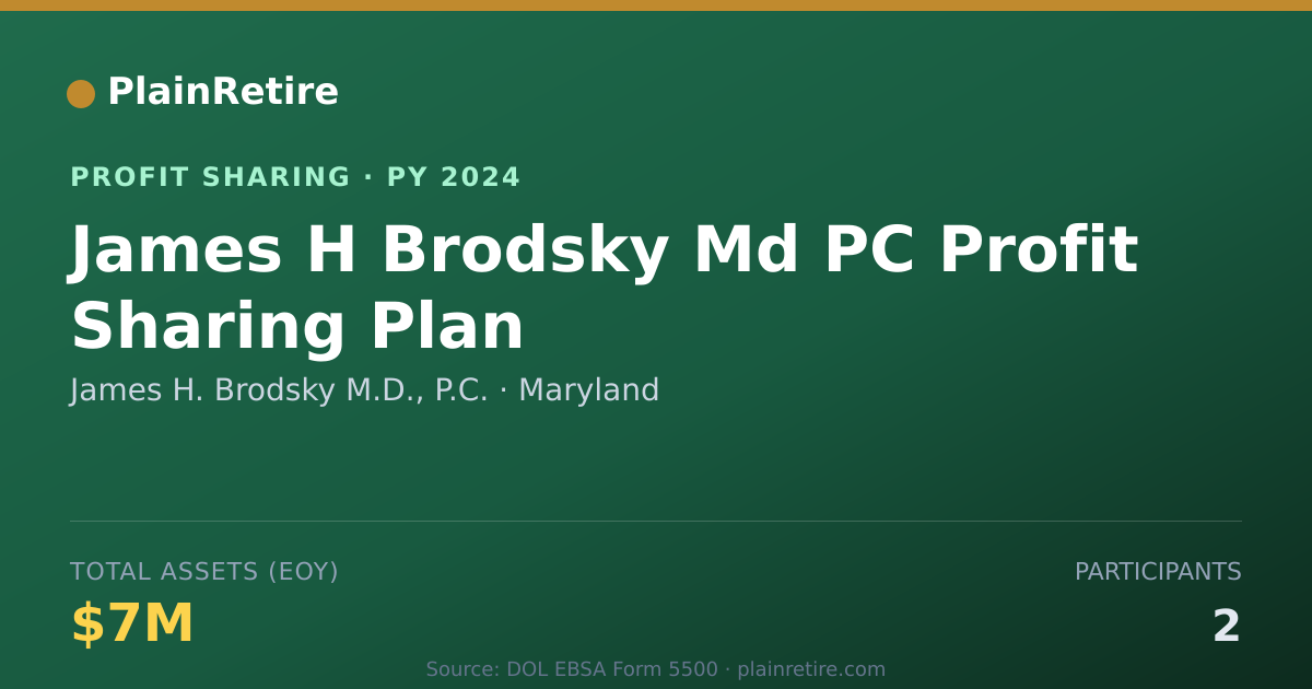 Shareable card for James H. Brodsky M.D., P.C. Profit Sharing Plan (2024)