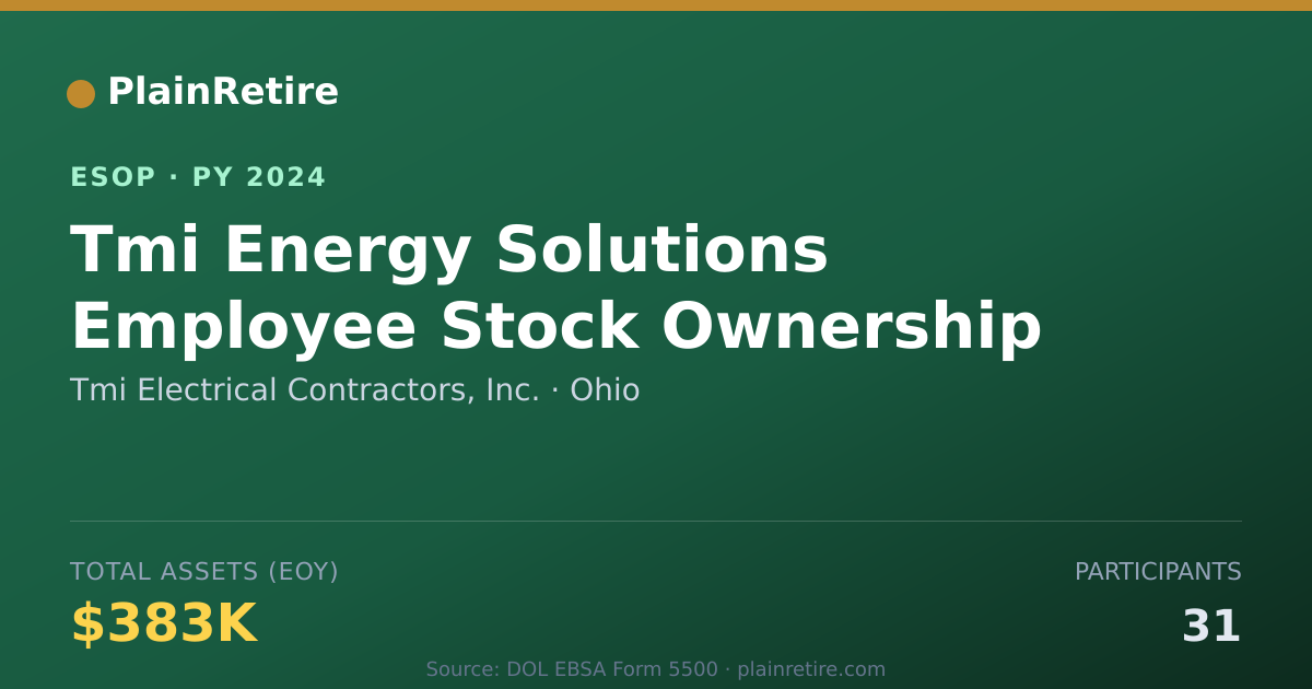 Shareable card for Tmi Electrical Contractors, Inc. ESOP (2024)