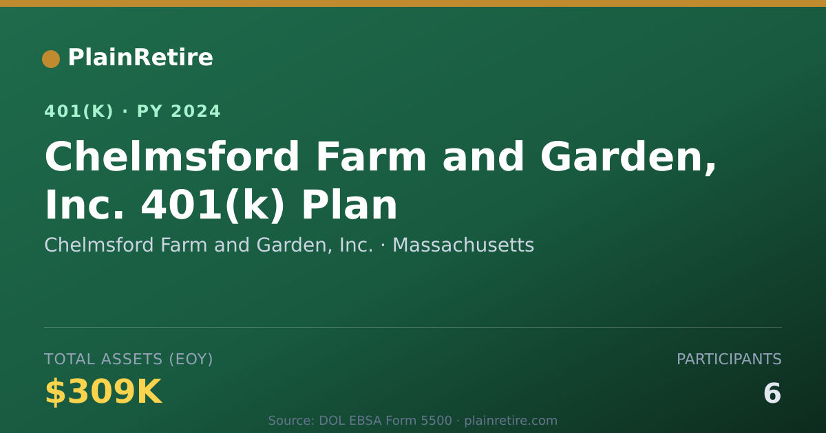 Shareable card for Chelmsford Farm and Garden, Inc. 401(k) Plan (2024)