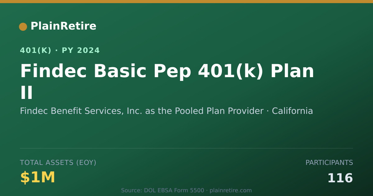 Shareable card for Findec Benefit Services, Inc. as the Pool 401(k) Plan (2024)