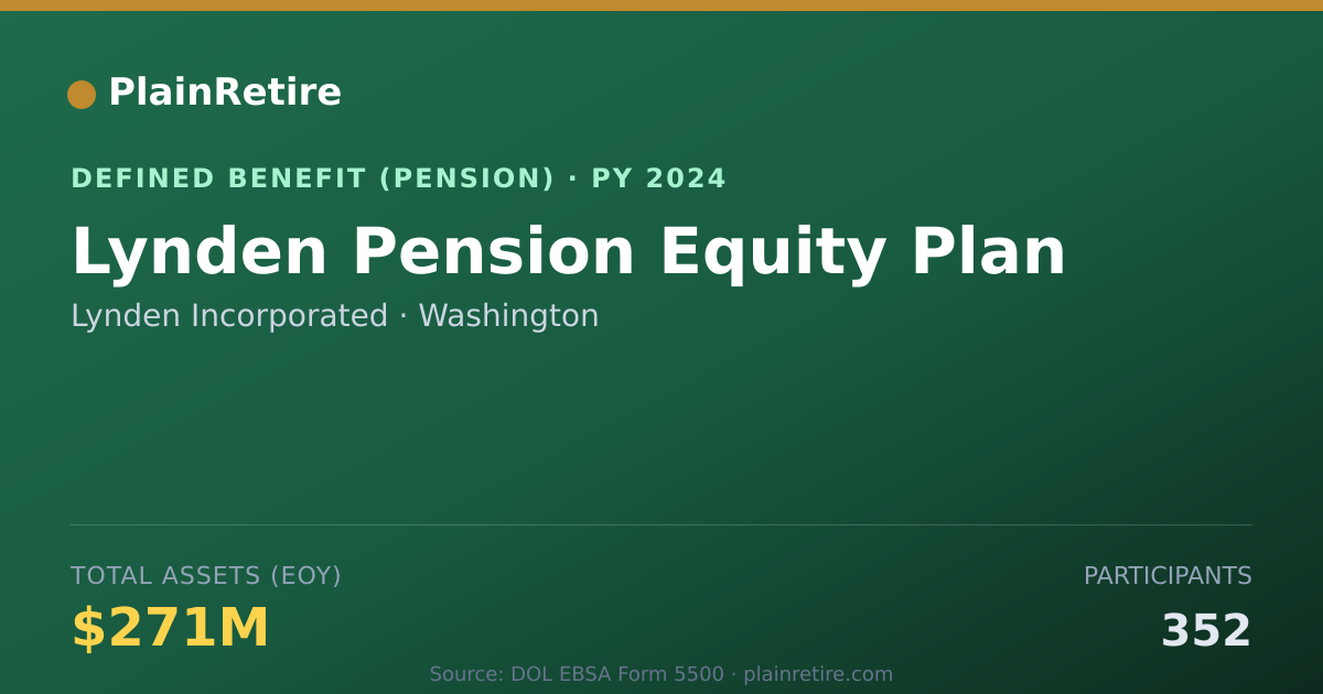 Shareable card for Lynden Incorporated Pension Plan (2024)