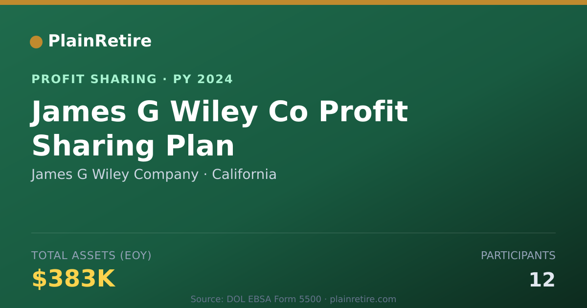 Shareable card for James G Wiley Company Profit Sharing Plan (2024)