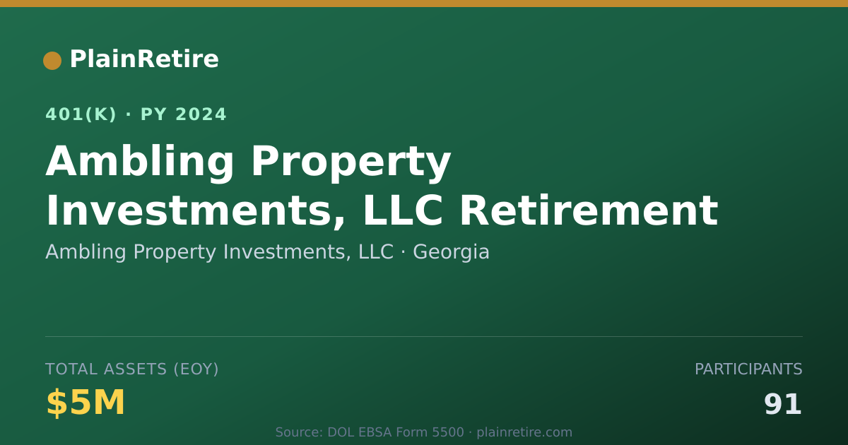 Shareable card for Ambling Property Investments, LLC 401(k) Plan (2024)