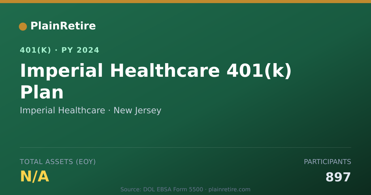 Shareable card for Imperial Healthcare 401(k) Plan (2024)