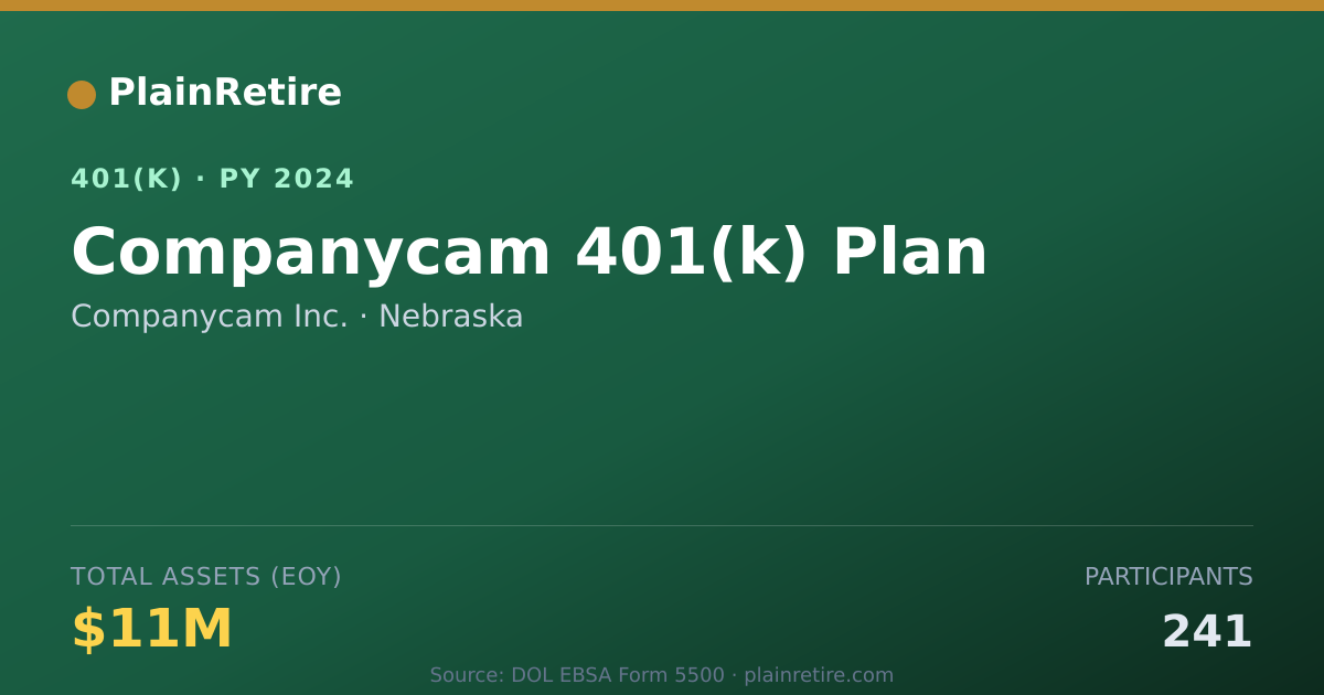 Shareable card for Companycam Inc. 401(k) Plan (2024)