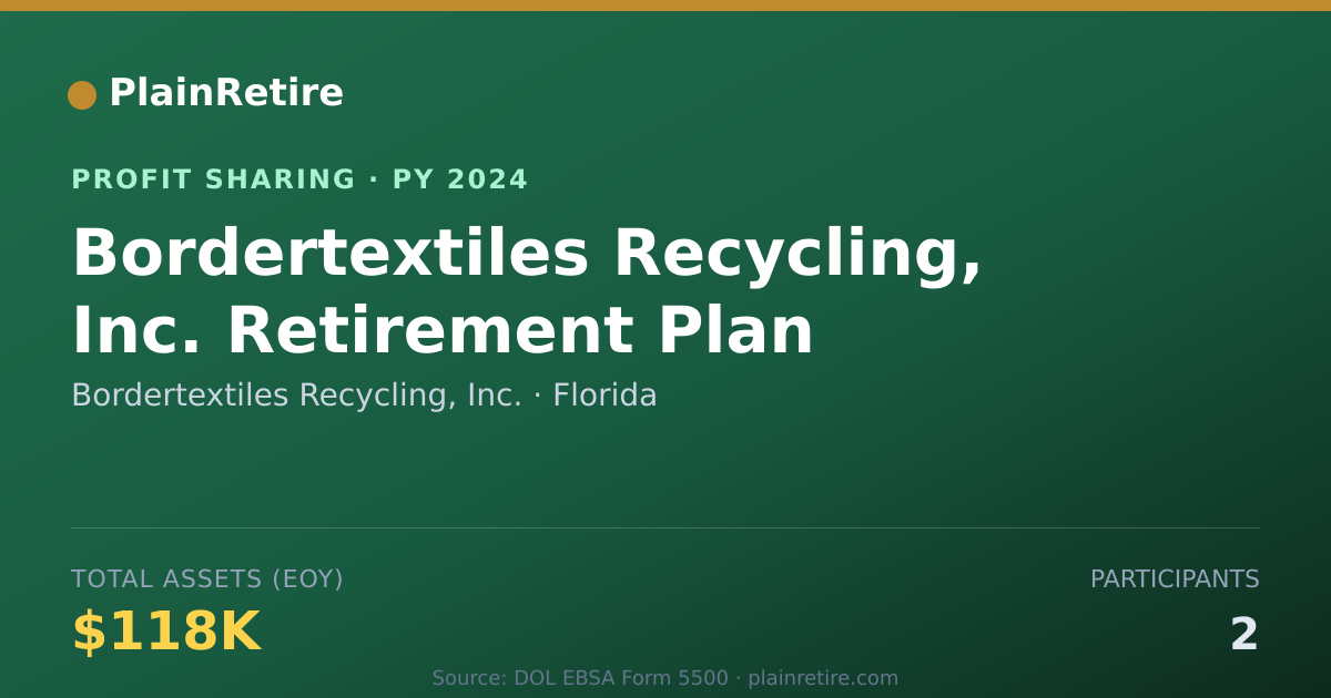 Shareable card for Bordertextiles Recycling, Inc. Profit Sharing Plan (2024)