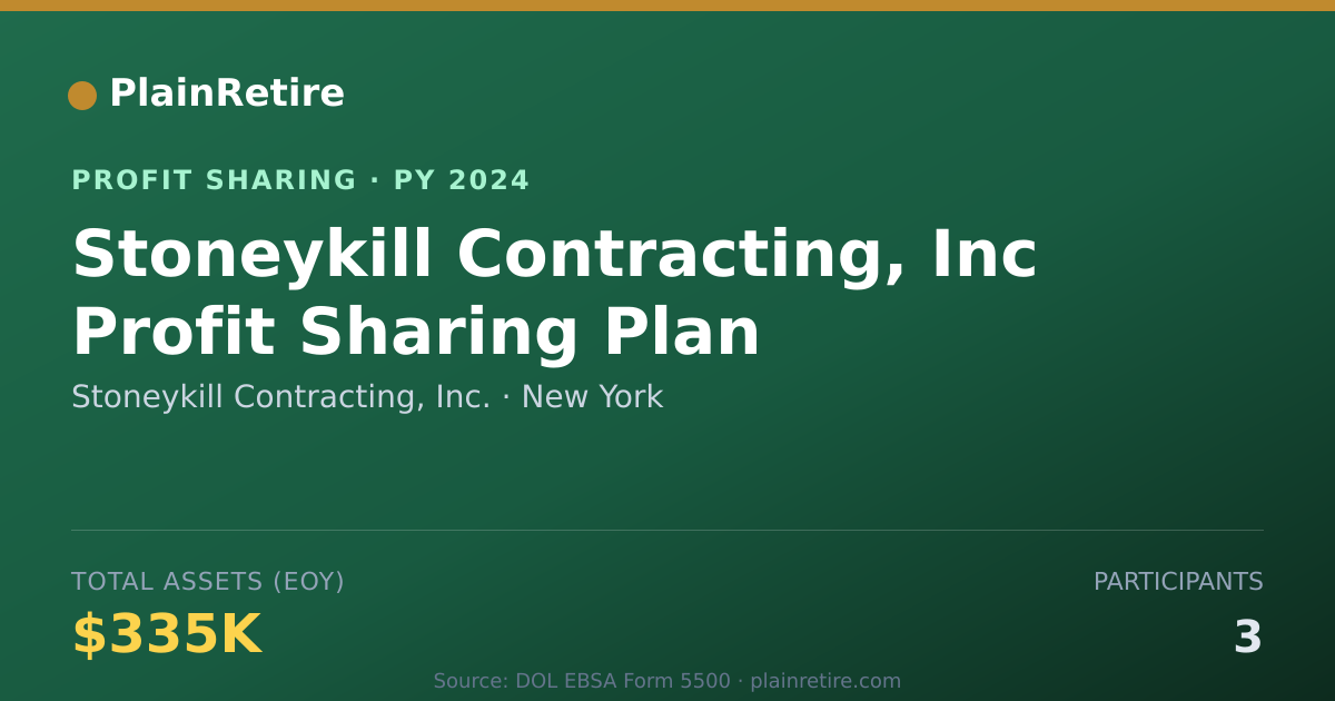 Shareable card for Stoneykill Contracting, Inc. Profit Sharing Plan (2024)