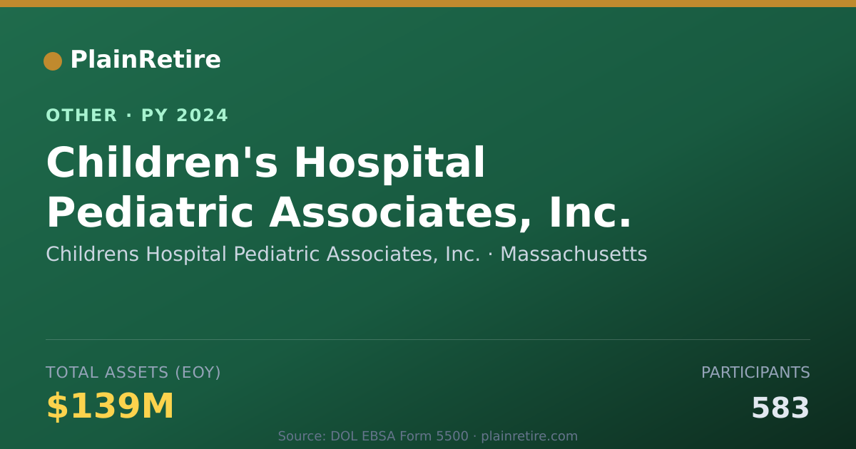 Shareable card for Childrens Hospital Pediatric Associat Retirement Plan (2024)