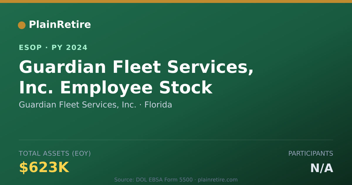 Shareable card for Guardian Fleet Services, Inc. ESOP (2024)