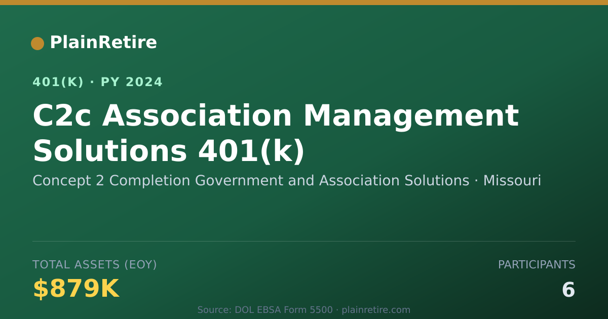 Shareable card for Concept 2 Completion Government and Assoc 401(k) Plan (2024)