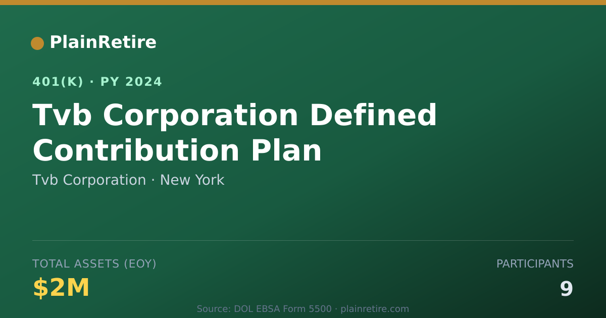 Shareable card for Tvb Corporation 401(k) Plan (2024)